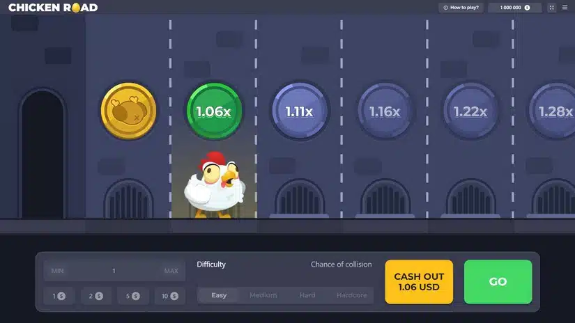 Overview of the gameplay in Chicken Road Overview of the gameplay in Chicken Road