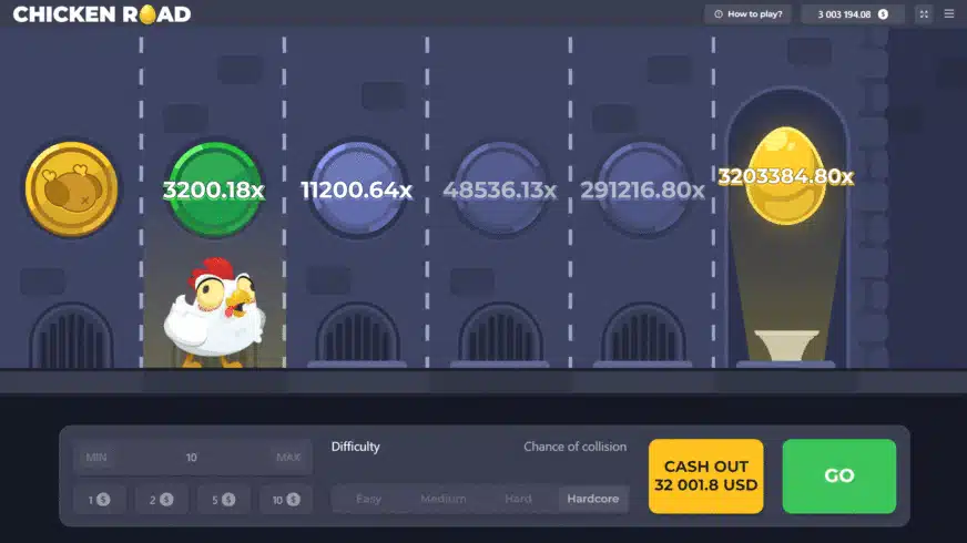 Main facts about Chicken Road Main facts about Chicken Road